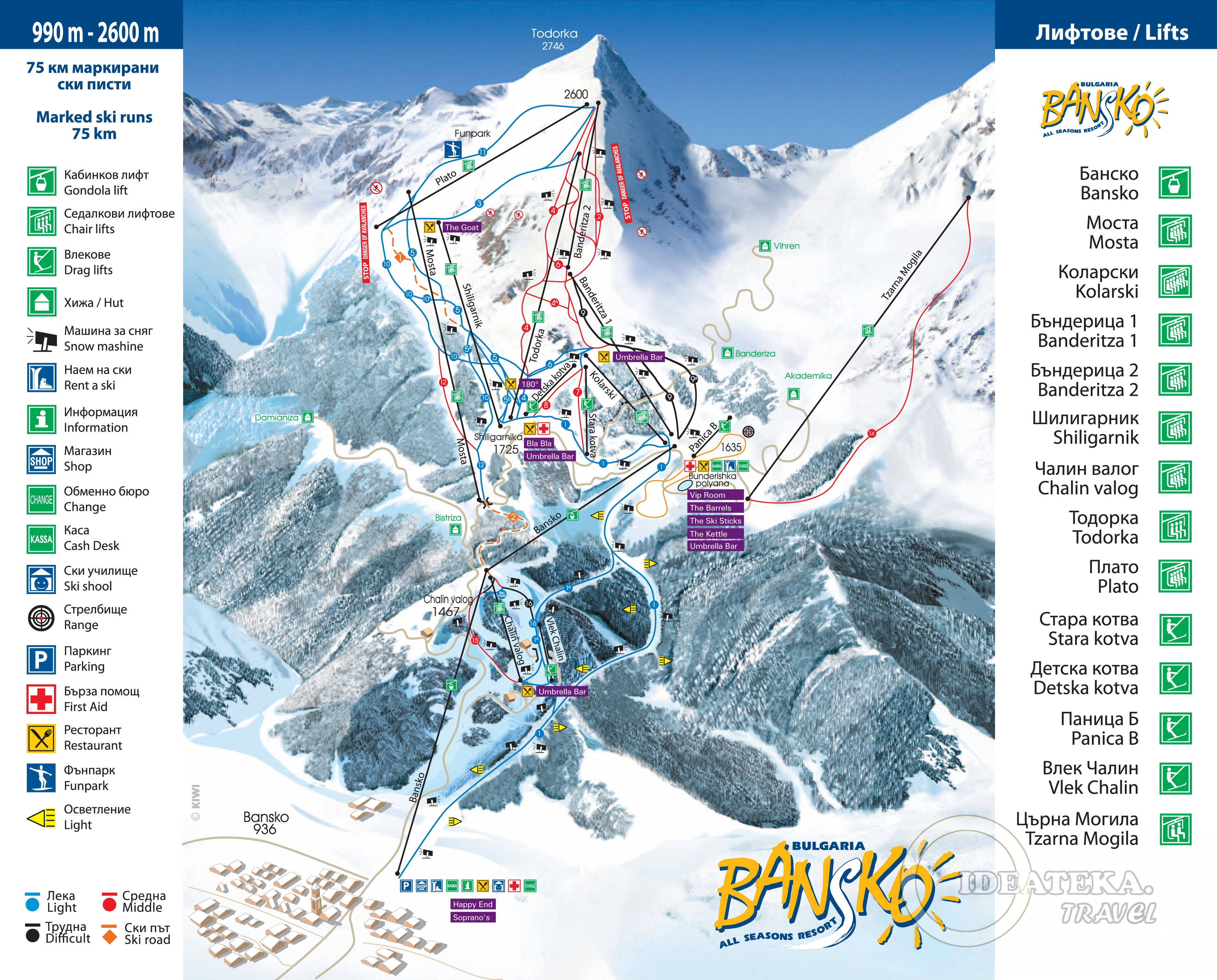 Карта трасс горнолыжного курорта Банско